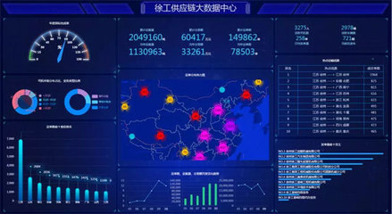1億美元 徐工集團(tuán)擁抱全球、共享未來(lái)!