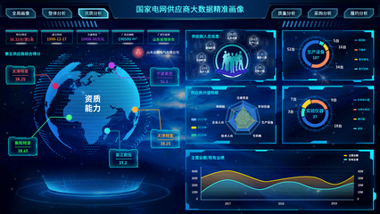 某電網(wǎng)供應(yīng)商大數(shù)據(jù)可視化精準(zhǔn)畫像的應(yīng)用與價值